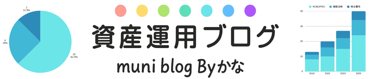 muni blog